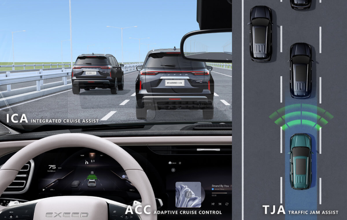 EXEED VX — Intelligent Navigation